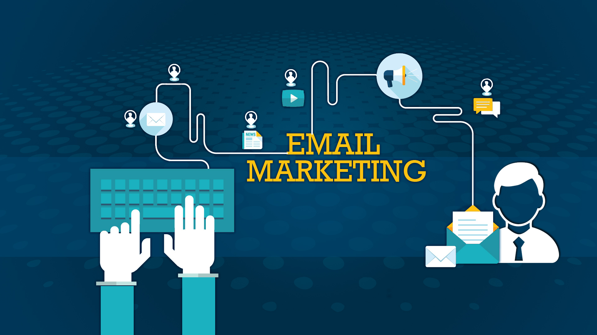 Sử dụng Email marketing làm chiến lược