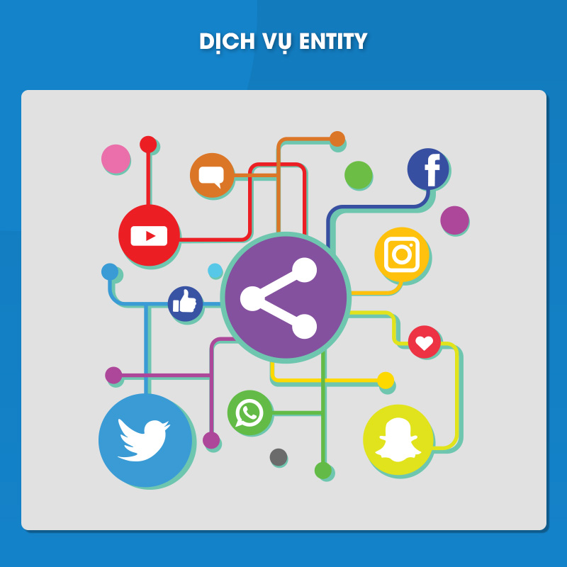 Báo giá dịch vụ entity đẩy #1 từ khóa trên thứ hạng Google dễ dàng