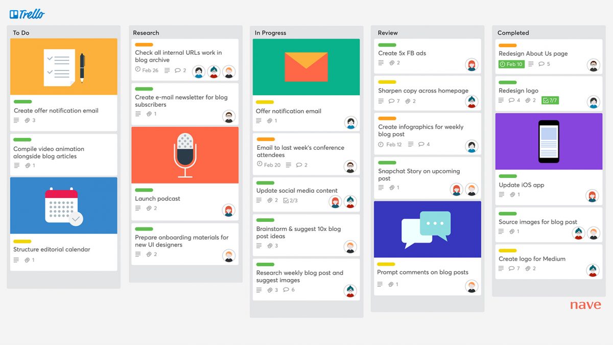 Trello - phần mềm quản lý công việc miễn phí